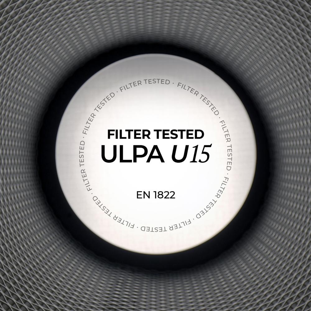 : Luftrenare Niveus har ett testat och certifierat ULPA U15-filter